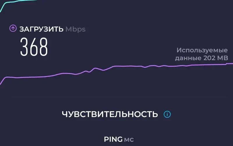 Гостевой дом «KotEdge» — фото 4